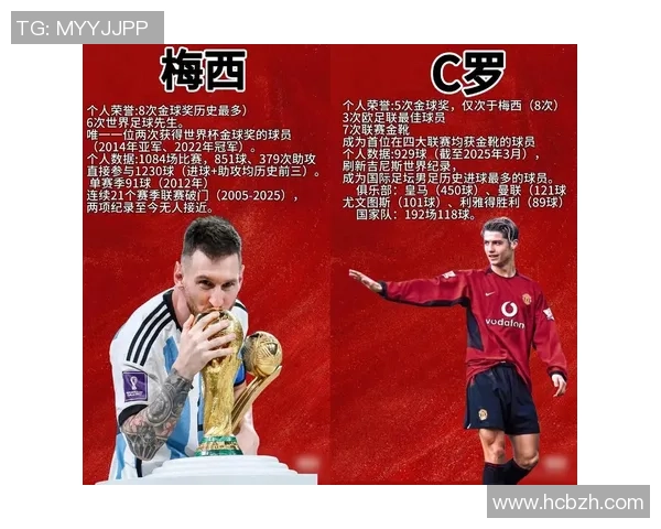 八宿足球队球星实力排名及其影响力分析揭秘